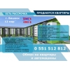 Продаю Элитные квартиры в 12 –мкр.  Акция