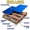 Монтаж и ремонт крыши.  Металлочерепица
